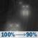 Tonight: Rain and patchy fog. Cloudy, with a low around 56. East wind 2 to 9 mph. Chance of precipitation is 100%. New rainfall amounts between a tenth and quarter of an inch possible. Tonight: Rain