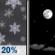 Friday Night: Slight Chance Light Snow then Mostly Clear