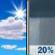 Tuesday: Mostly Sunny then Slight Chance Rain Showers