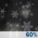 Rain/Snow Likely. Chance for Measurable Precipitation 60% Rain/Snow Likely. Chance for Measurable Precipitation 60%