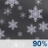 Heavy Snow. Chance for Measurable Precipitation 90%