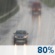 Monday: Areas of drizzle and areas of fog before 8am, then areas of fog and a chance of rain between 8am and 10am, then rain and areas of fog. Cloudy. High near 62, with temperatures falling to around 53 in the afternoon. South wind 3 to 7 mph. Chance of precipitation is 80%. New rainfall amounts between a quarter and half of an inch possible. Monday: Areas Of Fog then Light Rain
