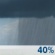 Columbus Day: Chance Rain Showers